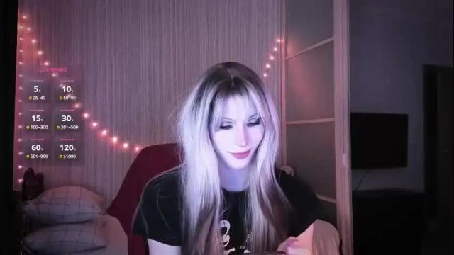 Thumbnail 1, deserve_dessert's Stream at Chaturbate, 13 days ago