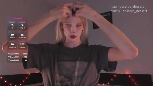 Thumbnail 3, deserve_dessert's Stream at Chaturbate, 1 month ago