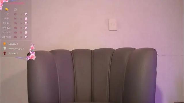 Image 2 of destinnemil Stream on Chaturbate on 17 days ago