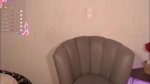 Image 2 of destinnemil Stream on Chaturbate on 4 days ago