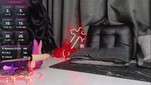 Thumbnail 3, devil_s_bride's Stream at Chaturbate, 29 days ago