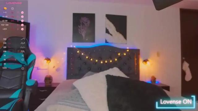 Image 3 of devlin_violett Stream on Chaturbate on 23 months ago