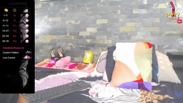 Image 3 of devmaniraniii Stream on Chaturbate on 17 months ago