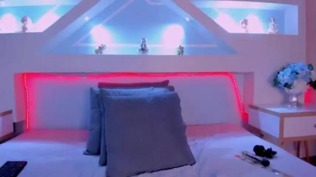 Image 6 of devoralovee Stream on Chaturbate on 24 months ago