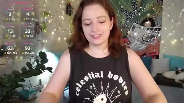 Image 11 of dexyred Stream on Chaturbate on 2 months ago