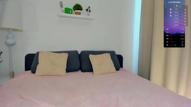 Image 11 of di_huny Stream on Chaturbate on 15 months ago