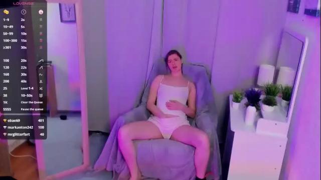 Image 7 of di_huny Stream on Chaturbate on 1 month ago