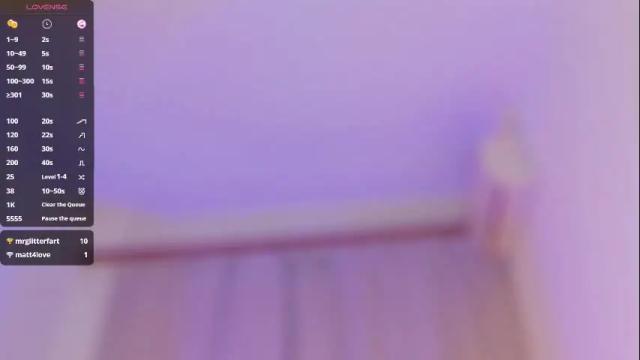 Image 10 of di_huny Stream on Chaturbate on 1 month ago