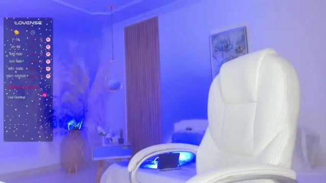 Thumbnail 3, diamonddustt's Stream at Chaturbate, 3 months ago