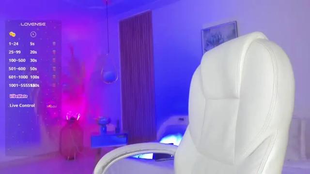 Image 3 of diamonddustt Stream on Chaturbate on 3 months ago