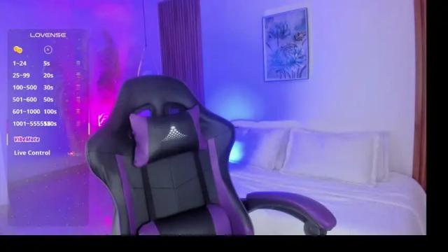 Image 6 of diamonddustt Stream on Chaturbate on 3 months ago