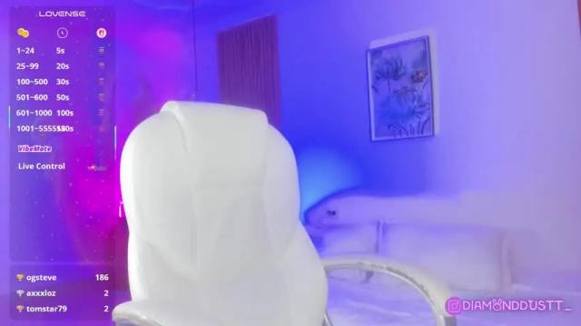Image 3 of diamonddustt Stream on Chaturbate on 2 months ago