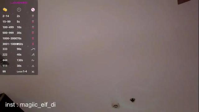Image 4 of diana_elf Stream on Chaturbate on 9 days ago