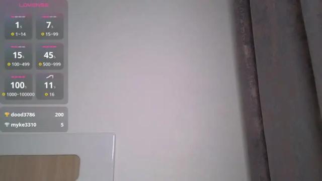 Image 7 of dianaholiday Stream on Chaturbate on 2 months ago