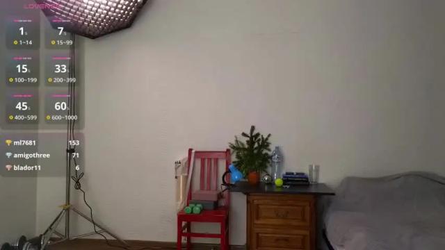 Image 12 of dianaholiday Stream on Chaturbate on 11 days ago