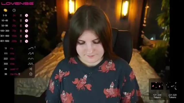 Image 3 of diankadi Stream on Chaturbate on 24 months ago