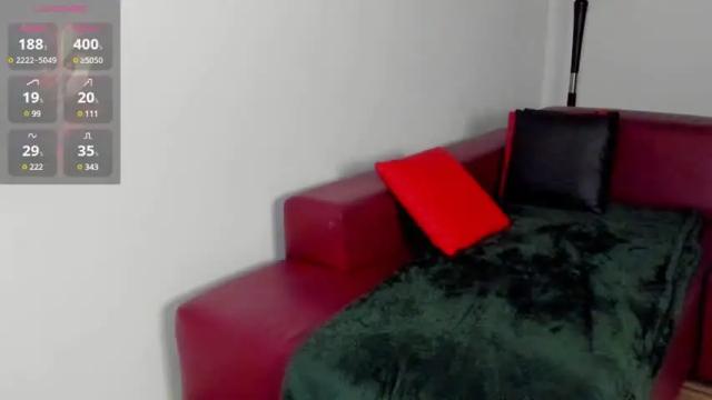 Image 7 of diannedinn1 Stream on Chaturbate on 1 month ago