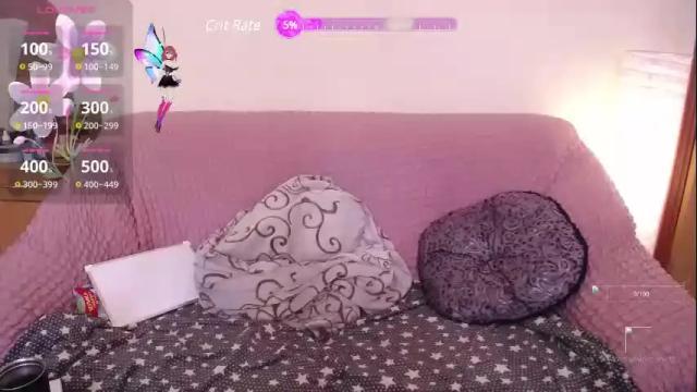 Image 10 of diary_of_jane Stream on Chaturbate on 23 days ago