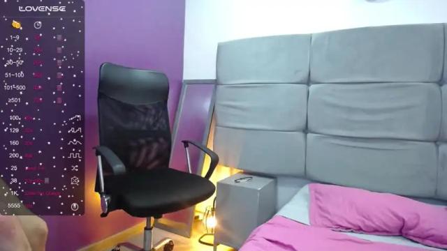 Image 10 of dick_n_jane_ Stream on Chaturbate on 13 months ago
