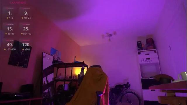 Thumbnail 3, dilanmoritz's Stream at Chaturbate, 2 months ago