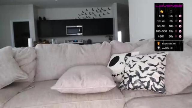 Image 12 of dinathelatina Stream on Chaturbate on 21 months ago