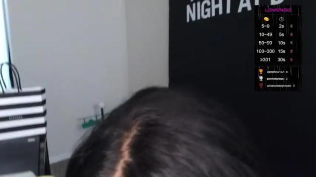Thumbnail 1, dinathelatina's Stream at Chaturbate, 20 months ago