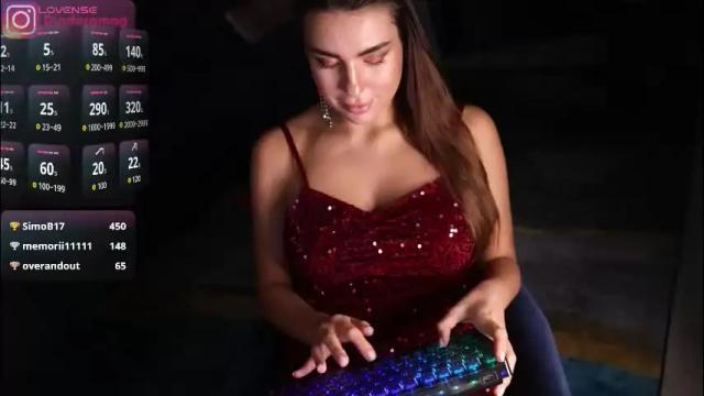 Image 4 of diodoramag Stream on Chaturbate on 1 month ago