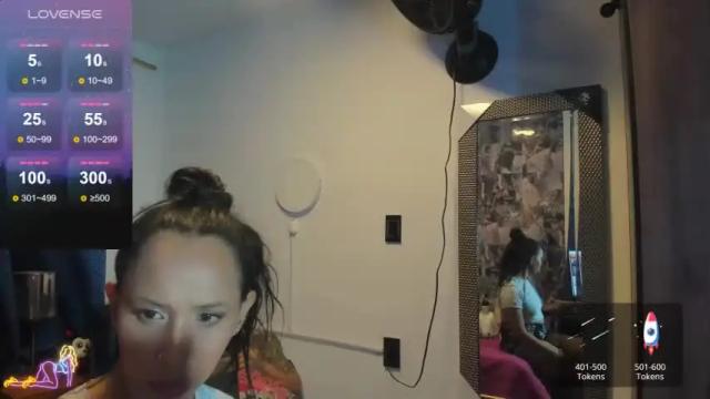 Thumbnail 1, diosasdeldeseo's Stream at Chaturbate, 14 months ago