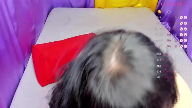Image 10 of dirty_pussycat Stream on Chaturbate on 2 months ago