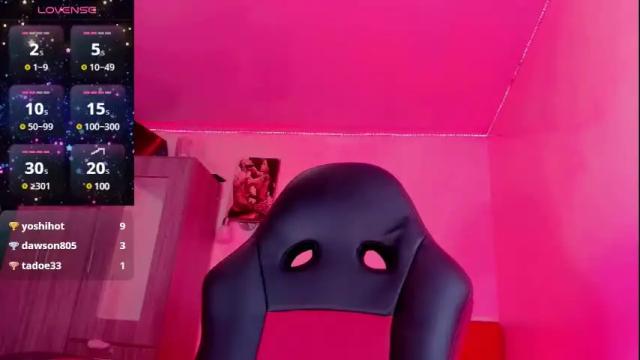 Image 11 of dirtygamesnaomy Stream on Chaturbate on 1 month ago