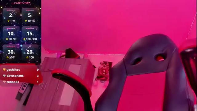 Image 3 of dirtygamesnaomy Stream on Chaturbate on 1 month ago