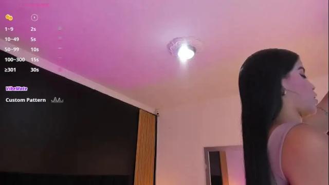 Image 2 of dirtysex18 Stream on Chaturbate on 1 month ago