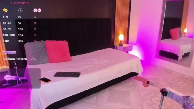 Thumbnail 3, dirtysex18's Stream at Chaturbate, 1 month ago