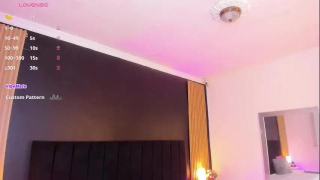 Image 3 of dirtysex18 Stream on Chaturbate on 11 days ago
