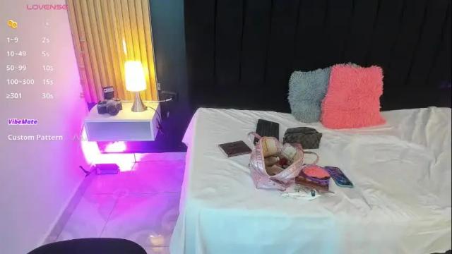 Image 7 of dirtysex18 Stream on Chaturbate on 2 days ago