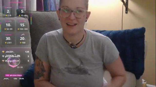 Image 7 of dixie_comanche Stream on Chaturbate on 3 days ago