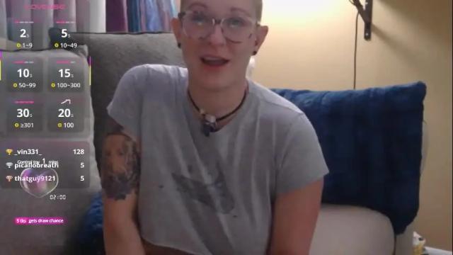 Image 8 of dixie_comanche Stream on Chaturbate on 3 days ago