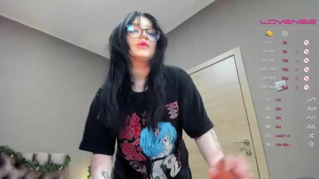 Image 3 of dj_molly Stream on Chaturbate on 19 months ago