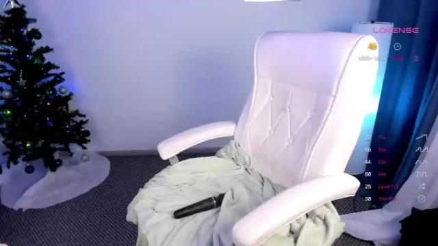 Image 12 of dj_molly Stream on Chaturbate on 19 months ago