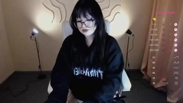 Thumbnail 1, dj_molly's Stream at Chaturbate, 17 months ago
