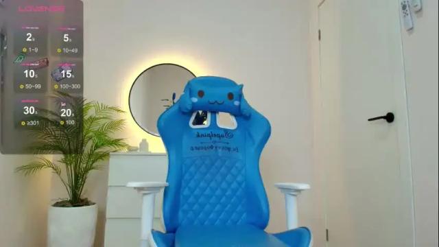 Image 7 of do_u_want_alice Stream on Chaturbate on 13 days ago