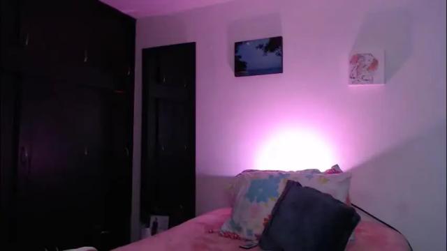 Image 8 of dolceclown_ Stream on Chaturbate on 1 month ago