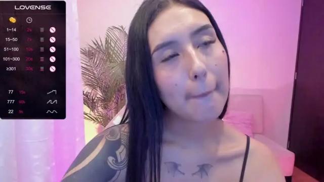 Image 7 of doll_waif Stream on Chaturbate on 15 months ago