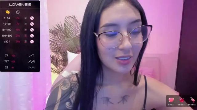Image 8 of doll_waif Stream on Chaturbate on 15 months ago