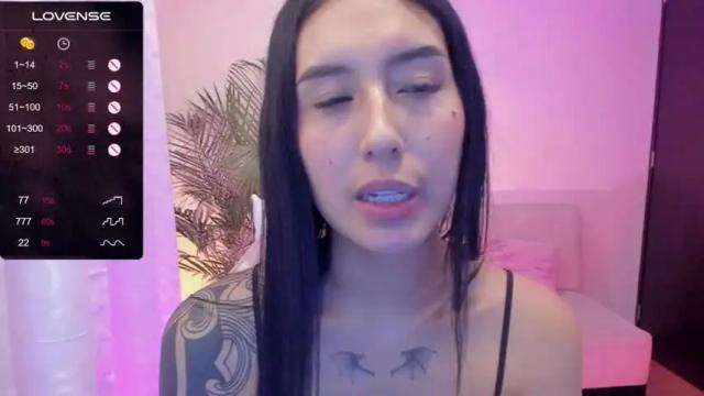 Thumbnail 3, doll_waif's Stream at Chaturbate, 15 months ago