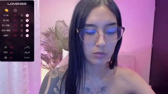 Image 4 of doll_waif Stream on Chaturbate on 17 months ago