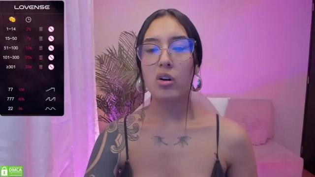 Image 8 of doll_waif Stream on Chaturbate on 14 months ago