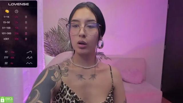 Image 6 of doll_waif Stream on Chaturbate on 14 months ago