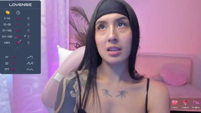 Image 4 of doll_waif Stream on Chaturbate on 13 months ago