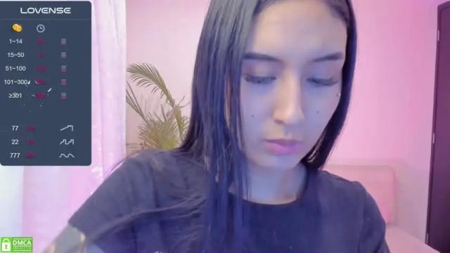 Image 2 of doll_waif Stream on Chaturbate on 13 months ago